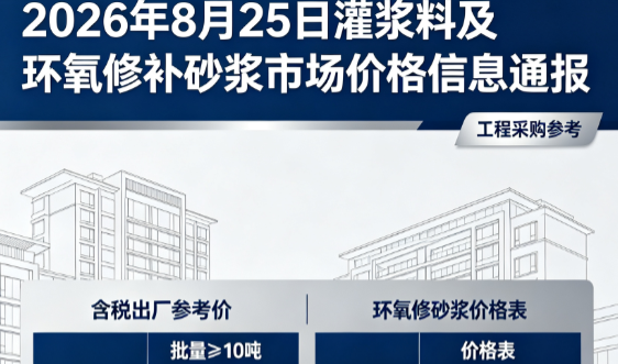 宁晋2026年8月25日灌浆料及环氧修补砂浆市场价格信息通报